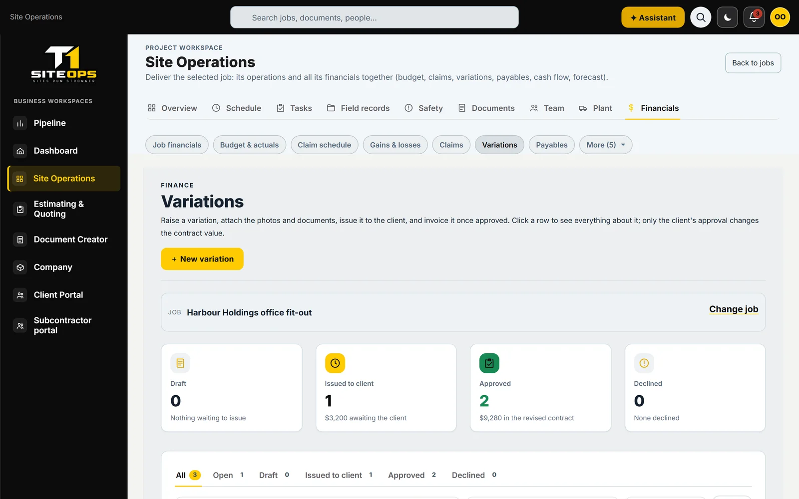 T1 SiteOps variations register with status, using demonstration data